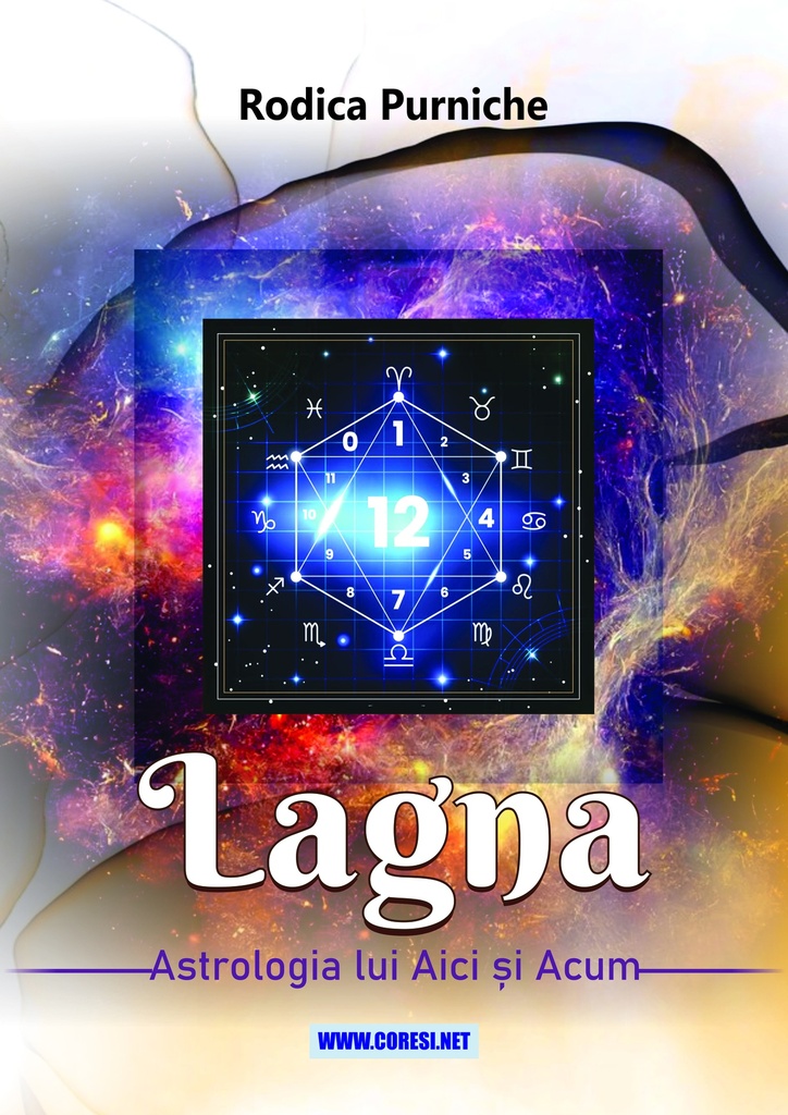 Lagna. Astrologia lui Aici și Acum